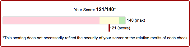 Screen Shot 2014-07-28 at 12.46.20