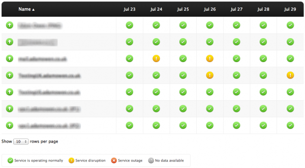 Screen Shot 2014-07-29 at 09.53.23